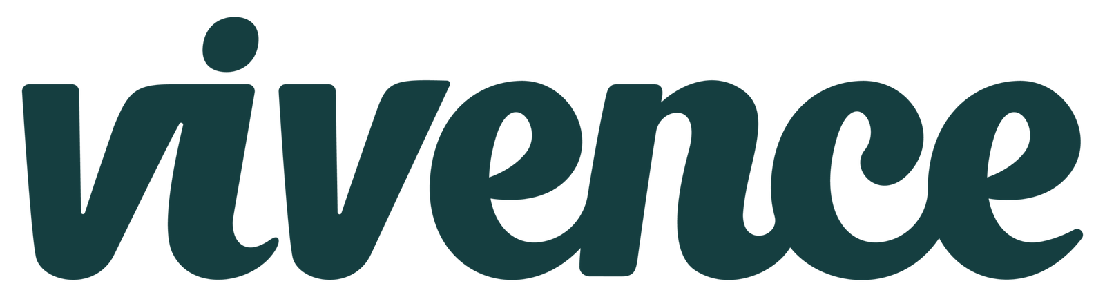 Vivence